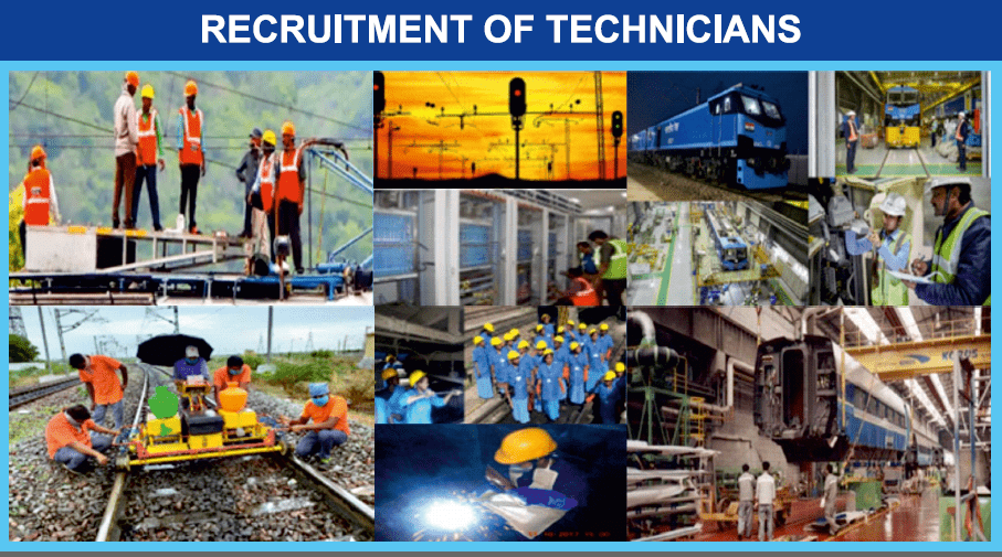 RRB Recruitment 2024 apply online